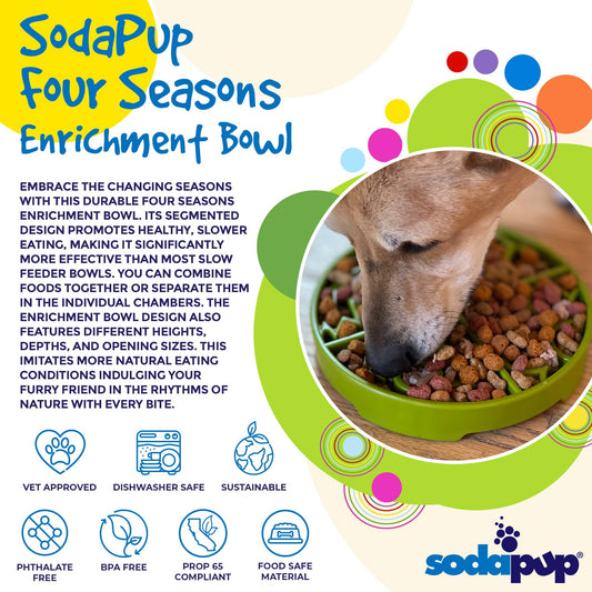SodaPup Four Seasons eTray Shallow Slow Feeder Dog Bowl Enrichment | USA Made