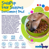 Four Seasons Design eTray Enrichment Shallow Slow Feeder Dog Bowl - SodaPup/True Dogs, LLC