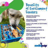 Waiting Dogs Design eTray Enrichment Tray for Dogs - SodaPup/True Dogs, LLC