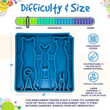 Waiting Dogs Design eTray Enrichment Tray for Dogs - SodaPup/True Dogs, LLC