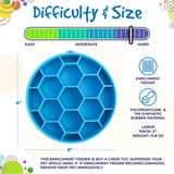 Honeycomb Design eBowl Enrichment Slow Feeder Bowl for Dogs - SodaPup/True Dogs, LLC