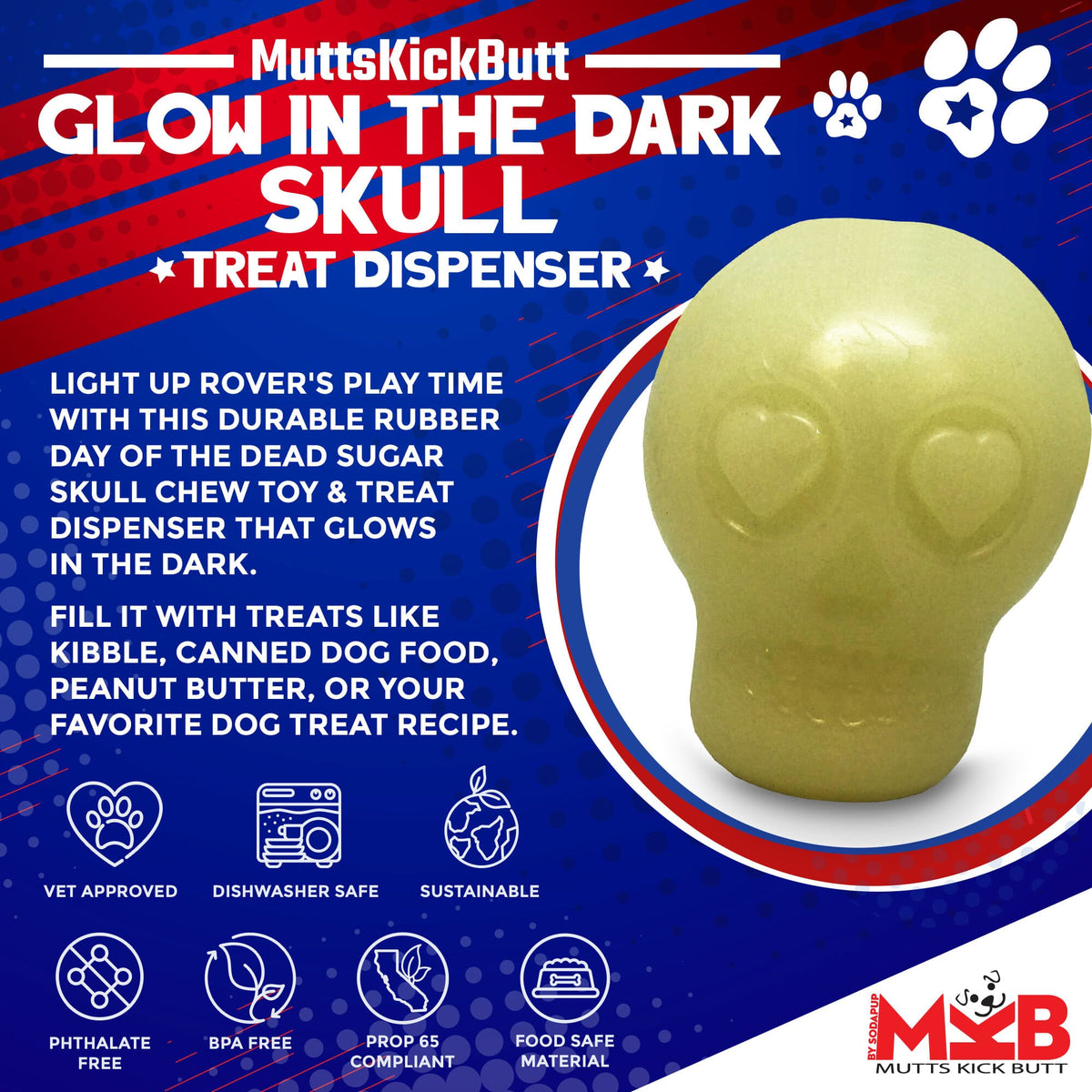 http://sodapup.com/cdn/shop/products/3-ProductSynopsis-SodaPup-TreatDispenser-MuttsKickButt-GlowintheDarkSkull_1200x1200.jpg?v=1661053158