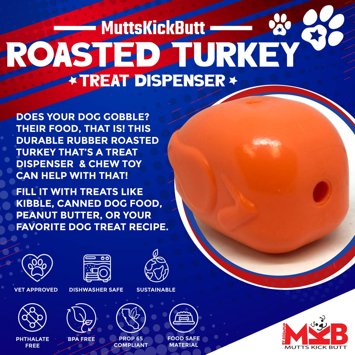 Roasted Turkey Durable Rubber Dog Toy - Made in the USA