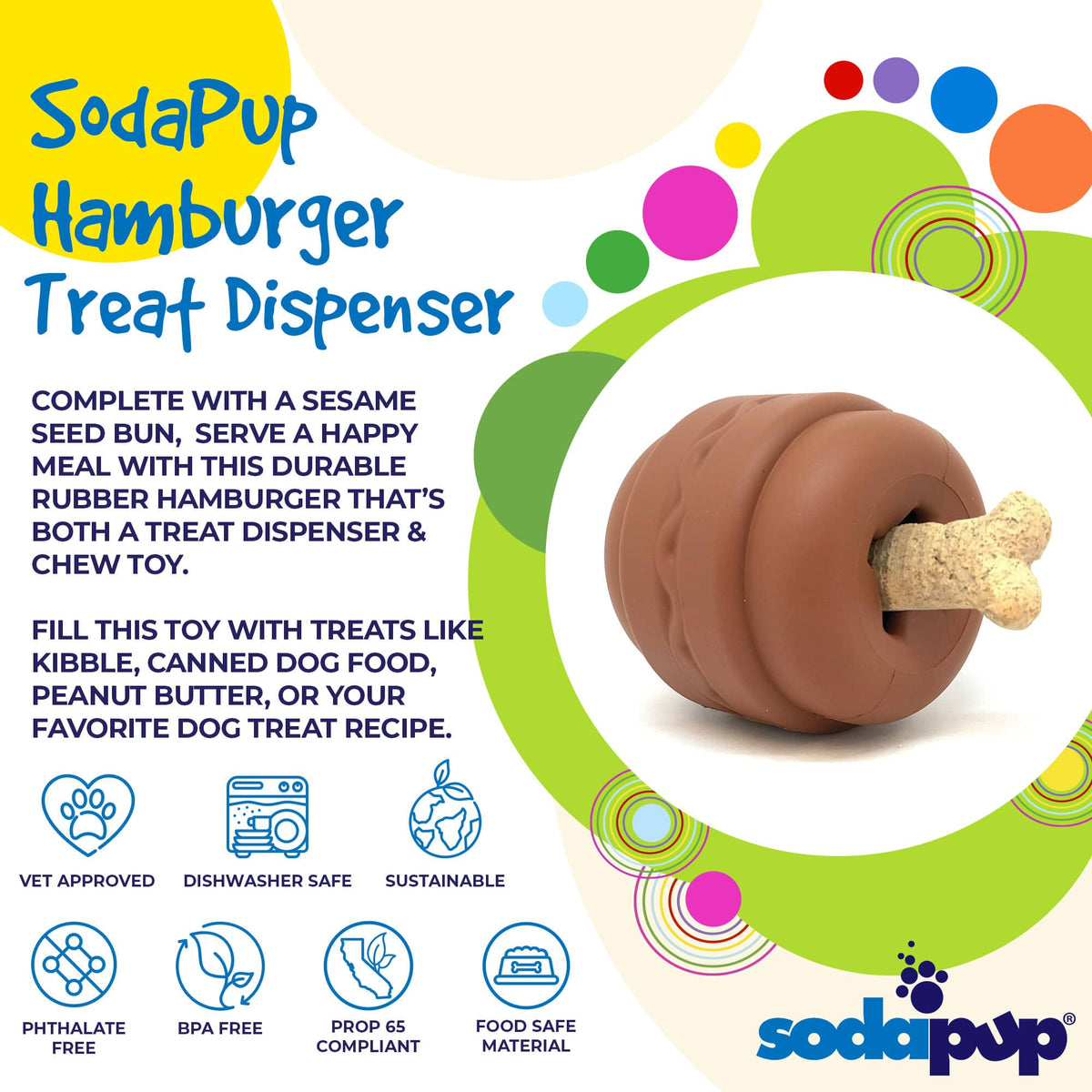 http://sodapup.com/cdn/shop/products/3-ProductSynopsis-SodaPup-TreatDispensers-SodaPup-Hamburger-Brown_1200x1200.jpg?v=1661053881