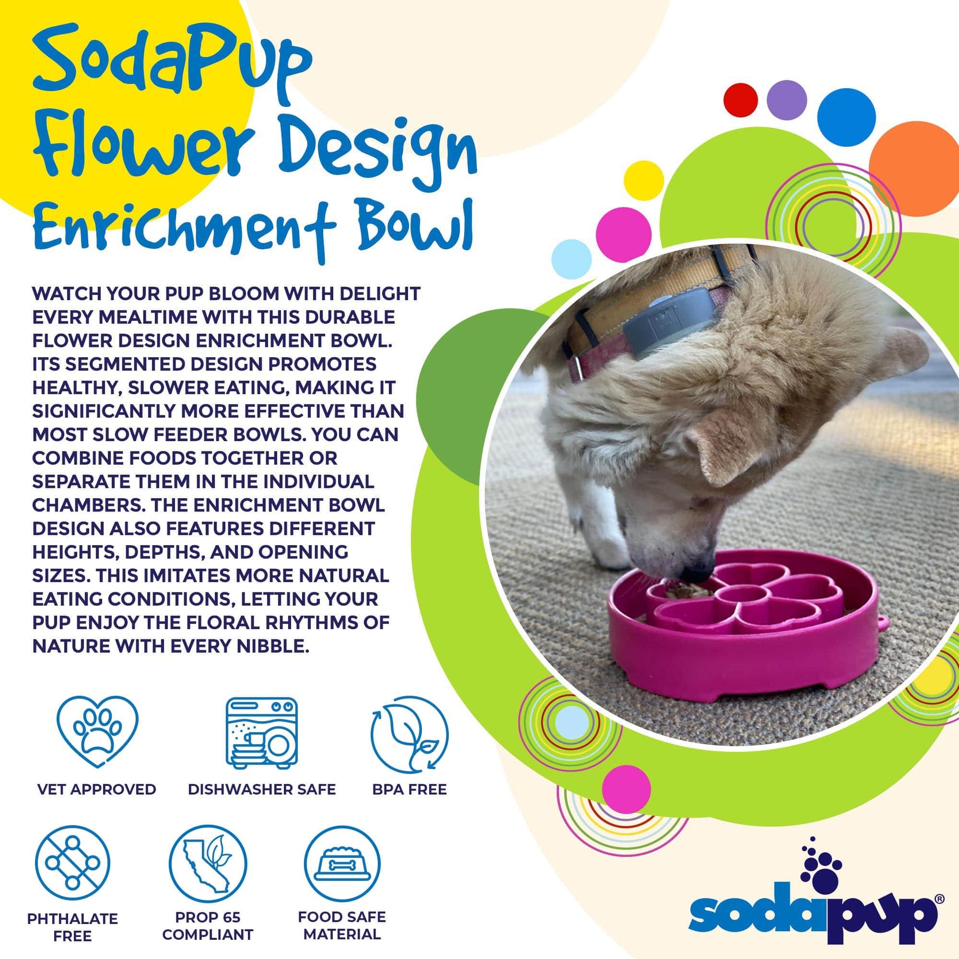 SodaPup Flower eBowl Deep Slow Feeder Dog Bowl Enrichment | USA Made