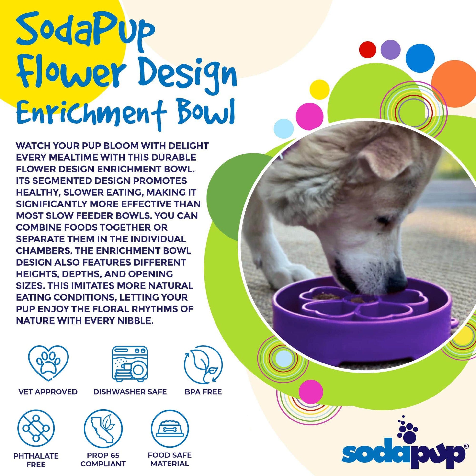 SodaPup Flower eBowl Deep Slow Feeder Dog Bowl Enrichment | USA Made