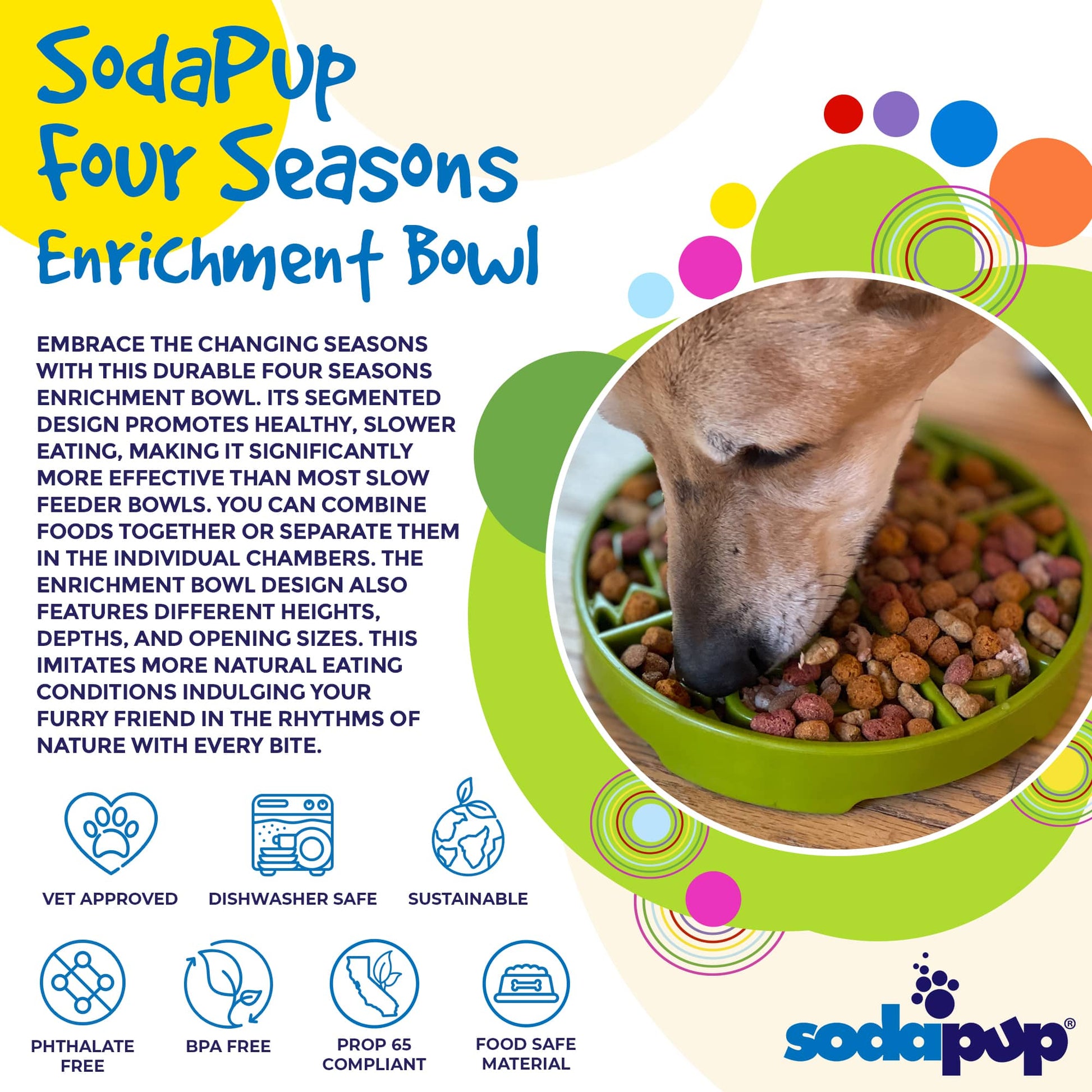 SodaPup Four Seasons eTray Shallow Slow Feeder Dog Bowl Enrichment | USA Made