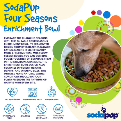 SodaPup Four Seasons eTray Shallow Slow Feeder Dog Bowl Enrichment | USA Made