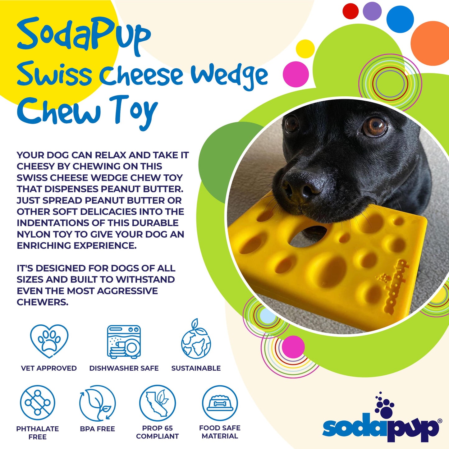 SodaPup Swiss Cheese Wedge Chew Toy packaging with a dog and product image.