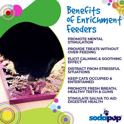 SodaPup Fishy emat Small Enrichment Lick Mat Dogs Cats |