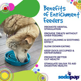 Baja Design eTray - Shallow Slow Feeder Dog Bowl for Enrichment | USA Made