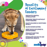 Sunflower Design eTray Enrichment Shallow Slow Feeder Dog Bowl