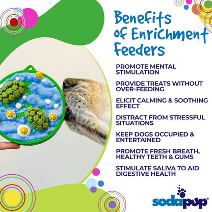 SodaPup Water Nylon eCoin Durable Enrichment Snacking Coin Dogs | USA-Made Lick Mat Alternative