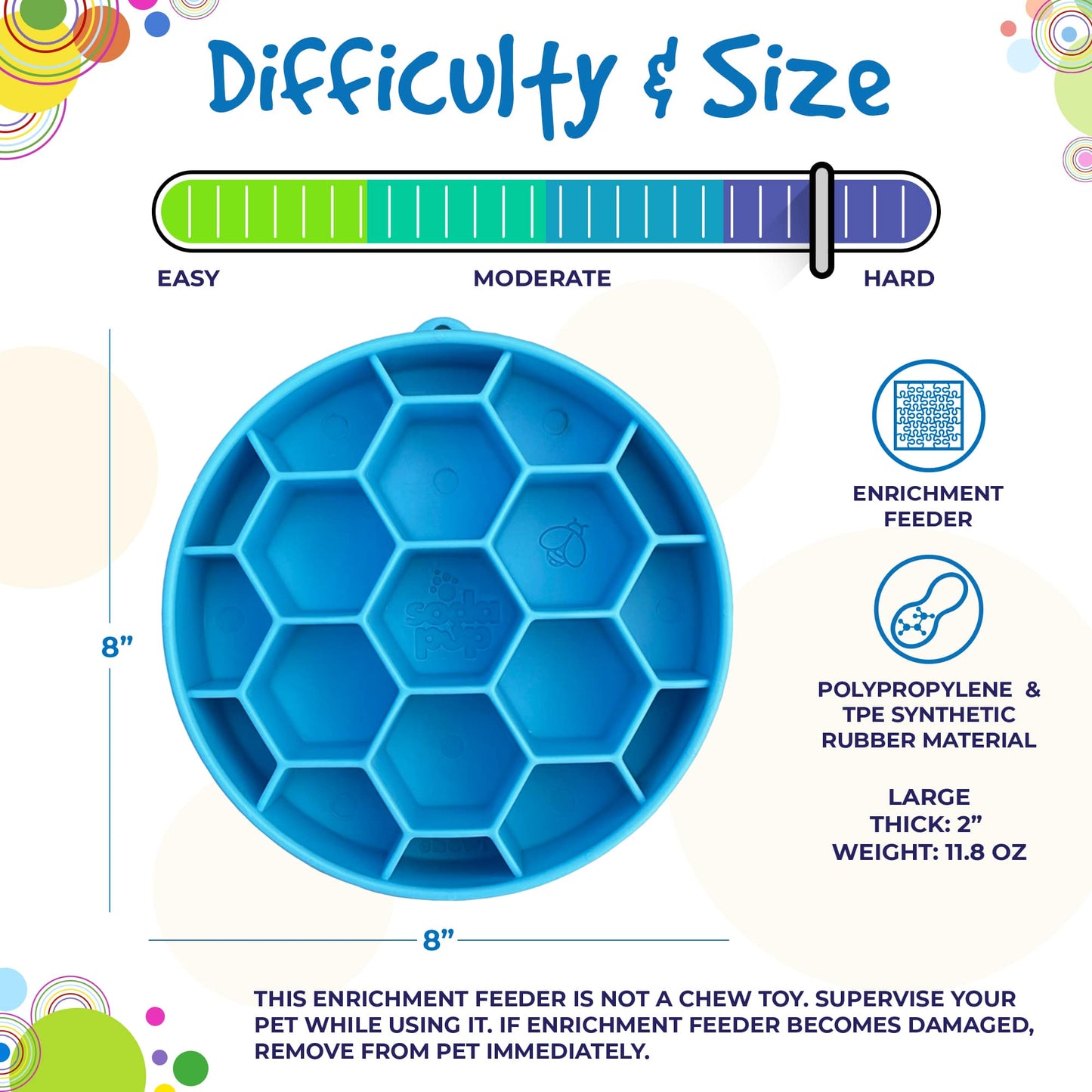 SodaPup Honeycomb eBowl Deep Slow Feeder Dog Bowl Enrichment | USA Made