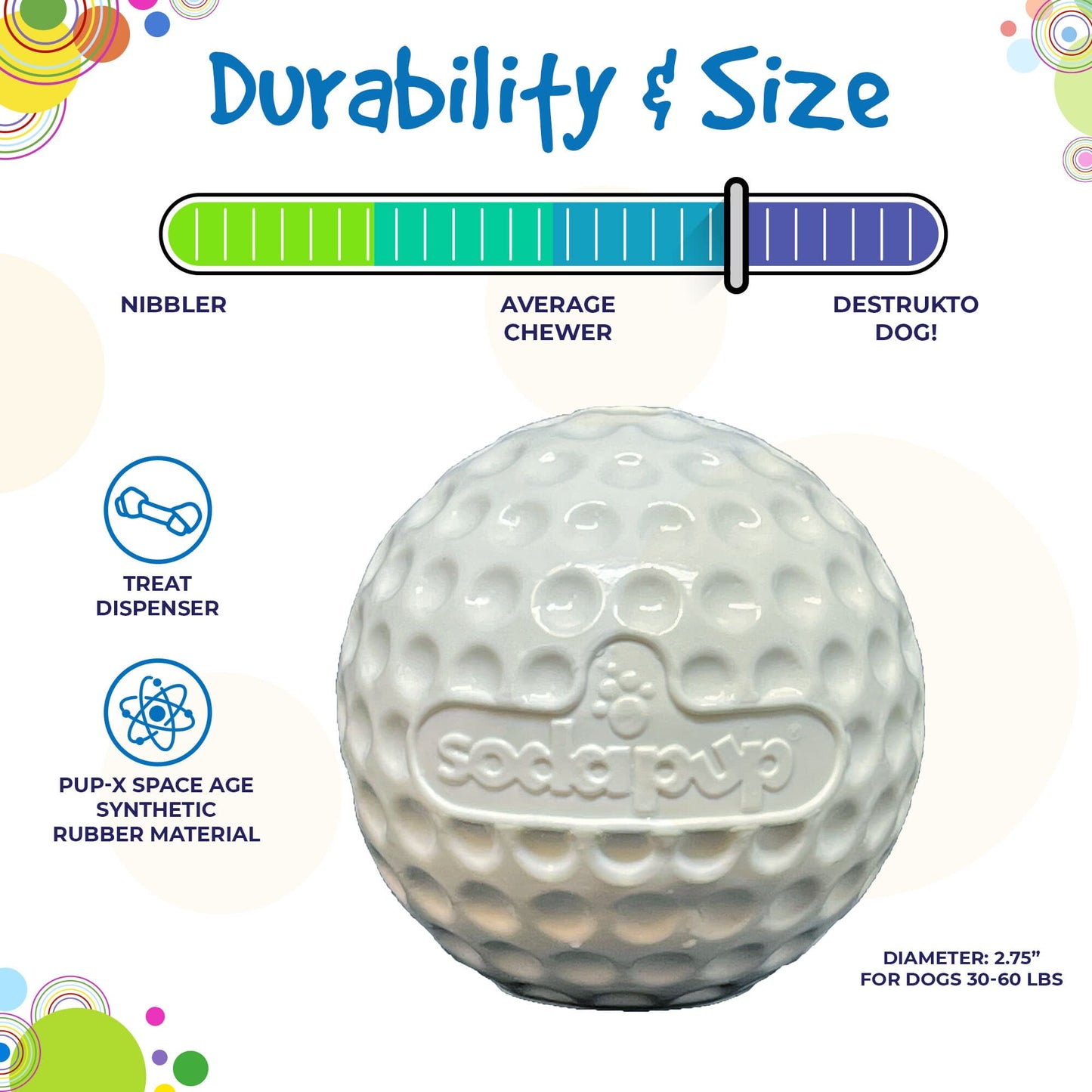 SodaPup Golf Ball Rubber Dog Chew Toy Power Chewers | Floating Treat Dispenser USA Made