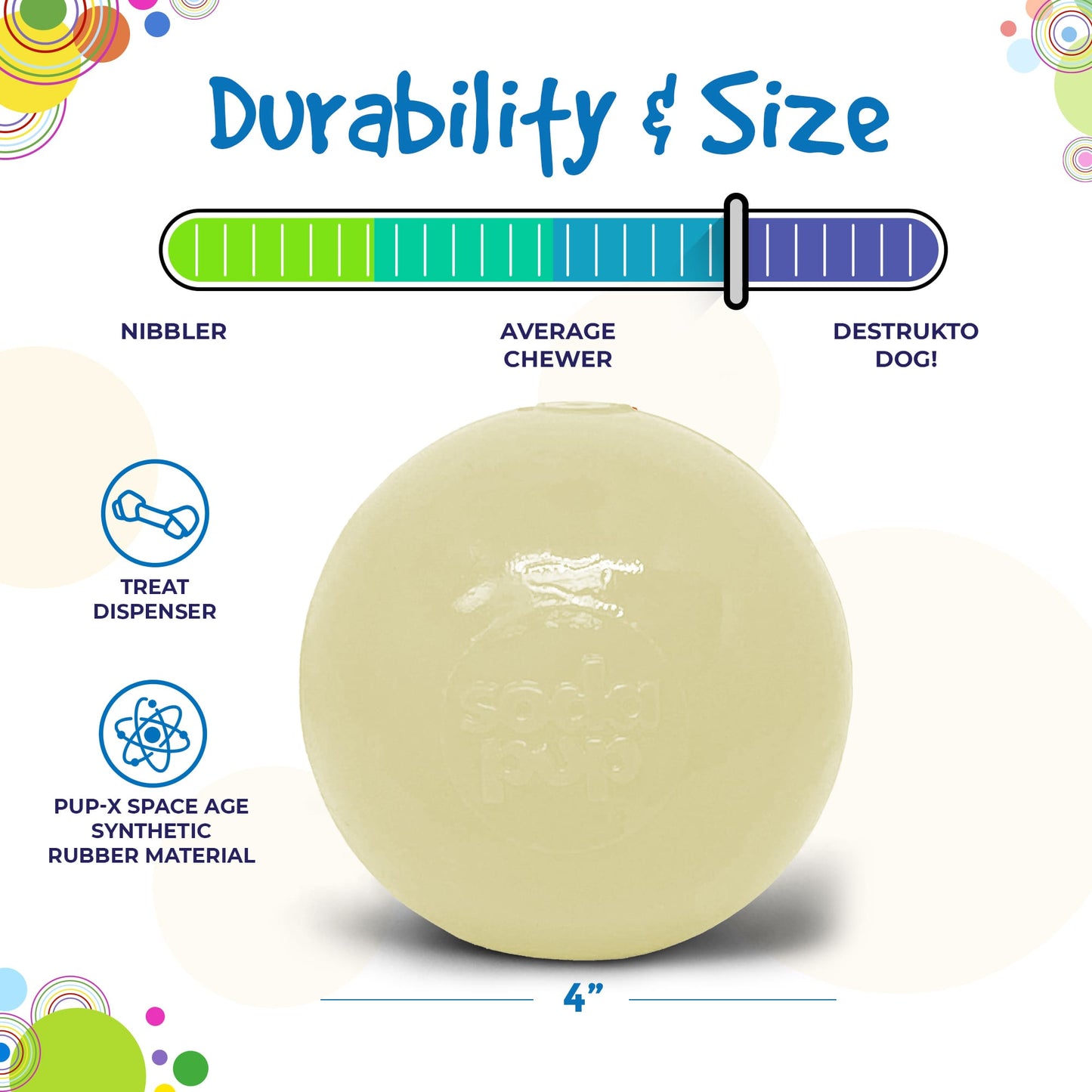SodaPup 4" Glow-in-the-Dark Dog Ball Treat Dispenser & Water Toy | USA Made