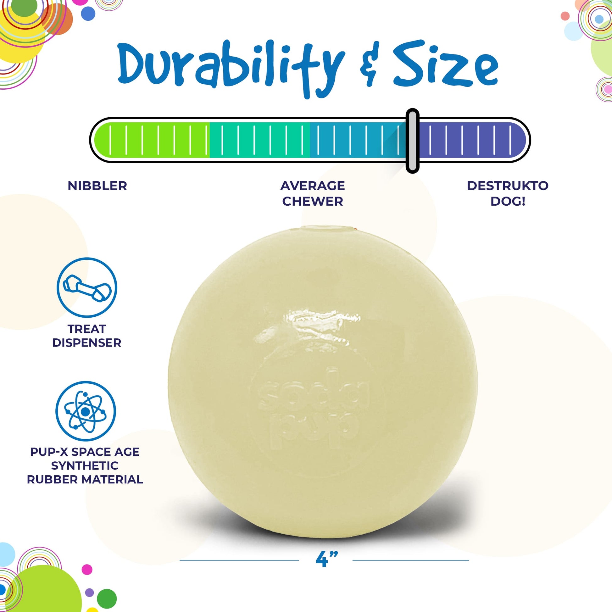 SodaPup 4" Glow-in-the-Dark Dog Ball Treat Dispenser & Water Toy | USA Made