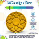 Sunflower Design eTray Enrichment Shallow Slow Feeder Dog Bowl