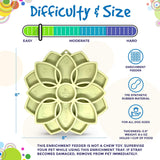 Mandala Softie eTray Enrichment Slow Feeder with Suction Cups