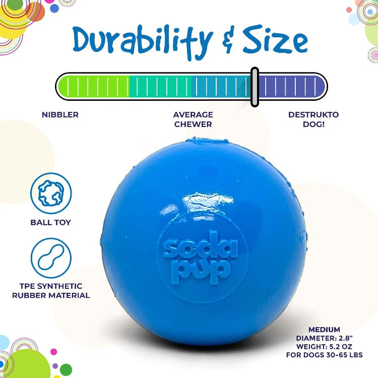 Squeaky Ball Ruff Squeak Ball Ultra Durable PUP-X Squeaking, Chewing, Floating ...