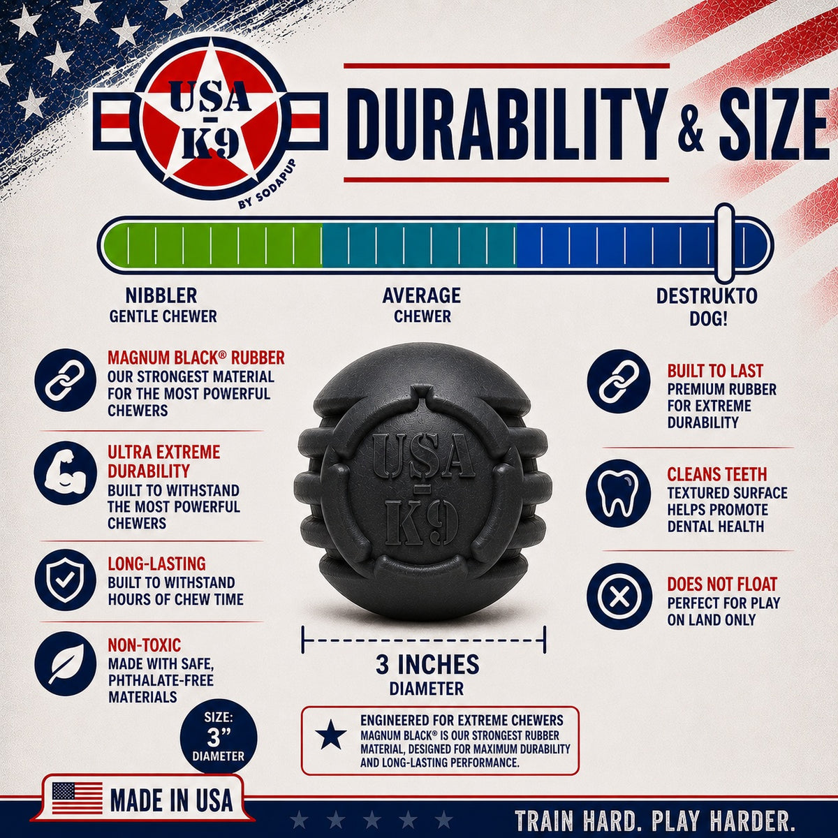USA-K9 Stars and Stripes Rubber Dog Toy | K9 Handler Reward Toy | Red | USA Made (Copy) - SodaPup/True Dogs, LLC