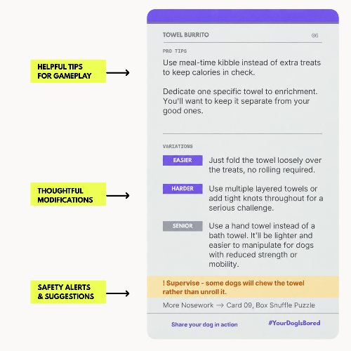 Towel Burrito card back, with callouts for pro tips, easier and harder variations, and safety alerts