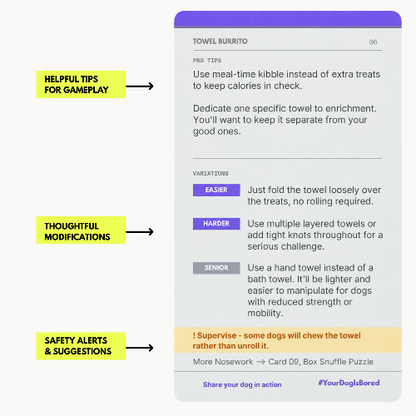 Towel Burrito card back, with callouts for pro tips, easier and harder variations, and safety alerts