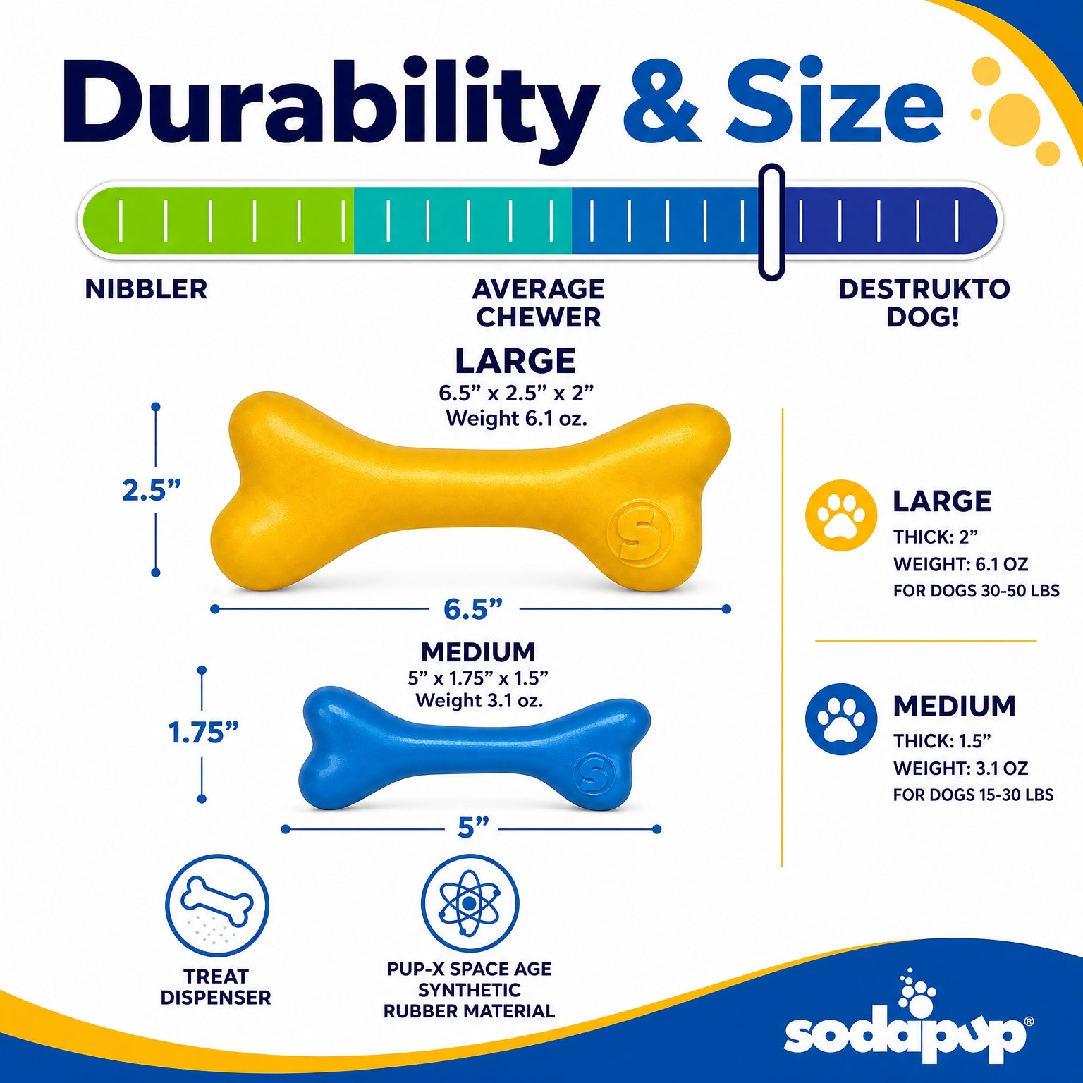 PUP-X Rubber Bone Dog Toy - Durable, Floats, Chew Toy for Large Dogs | USA - SodaPup/True Dogs, LLC