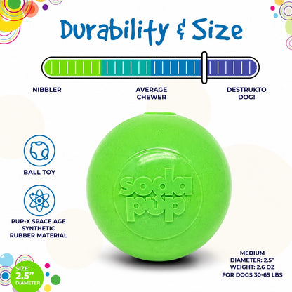 Green Glitter Ball 2-Pack Dog Toy | Soft PUP-X Rubber Floating Fetch Ball with Treat Dispenser | USA Made - SodaPup/True Dogs, LLC