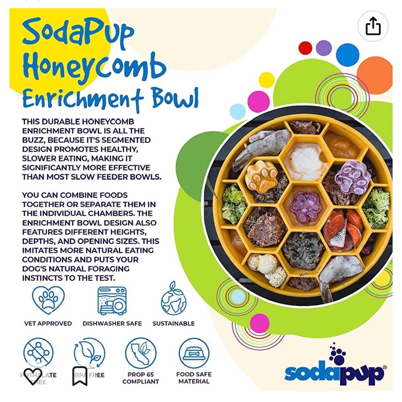 SodaPup Honeycomb eBowl Deep Slow Feeder Dog Bowl Enrichment | USA Made