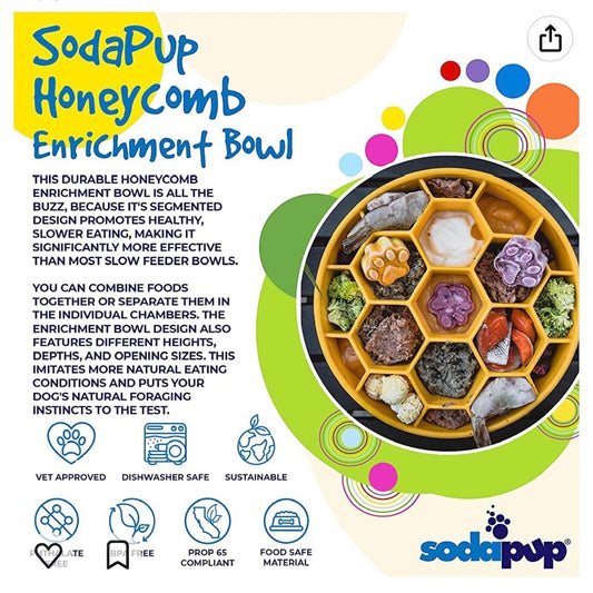 SodaPup Honeycomb Slow Feeder Dog Bowl Cosmetic Second No packaging returns