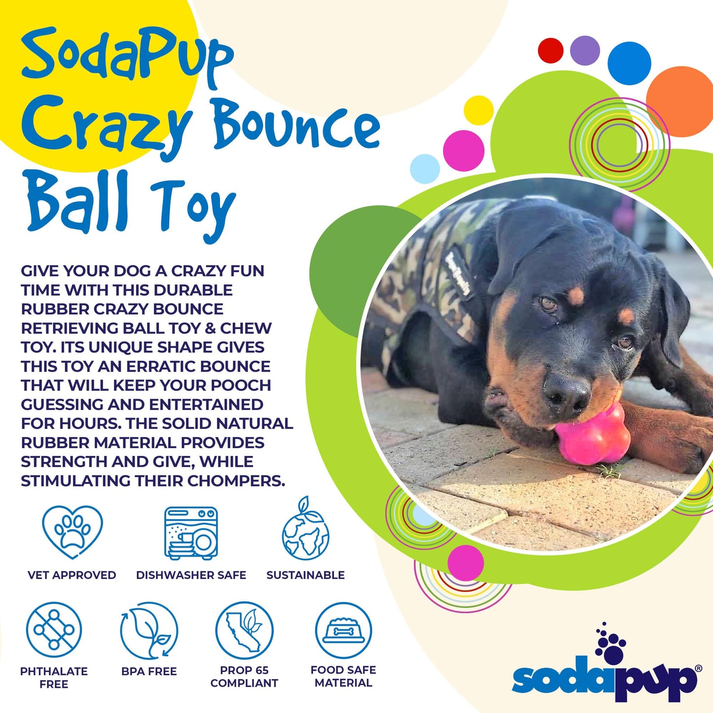 SodaPup Crazy Bounce Rubber Dog Chew Toy Power Chewers | Retrieving Ball USA Made