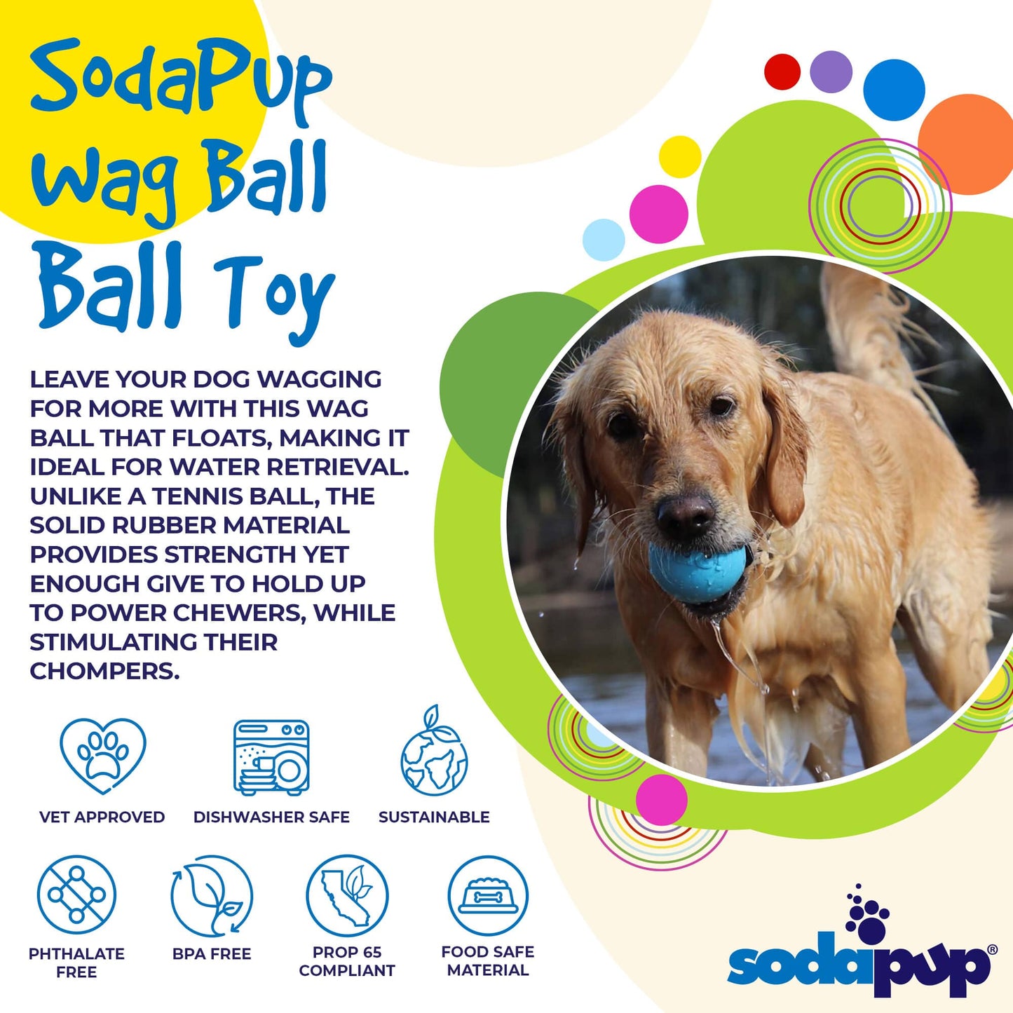SodaPup Wag Ball Rubber Dog Chew Toy Heavy Chewers | Floating Fetch USA Made