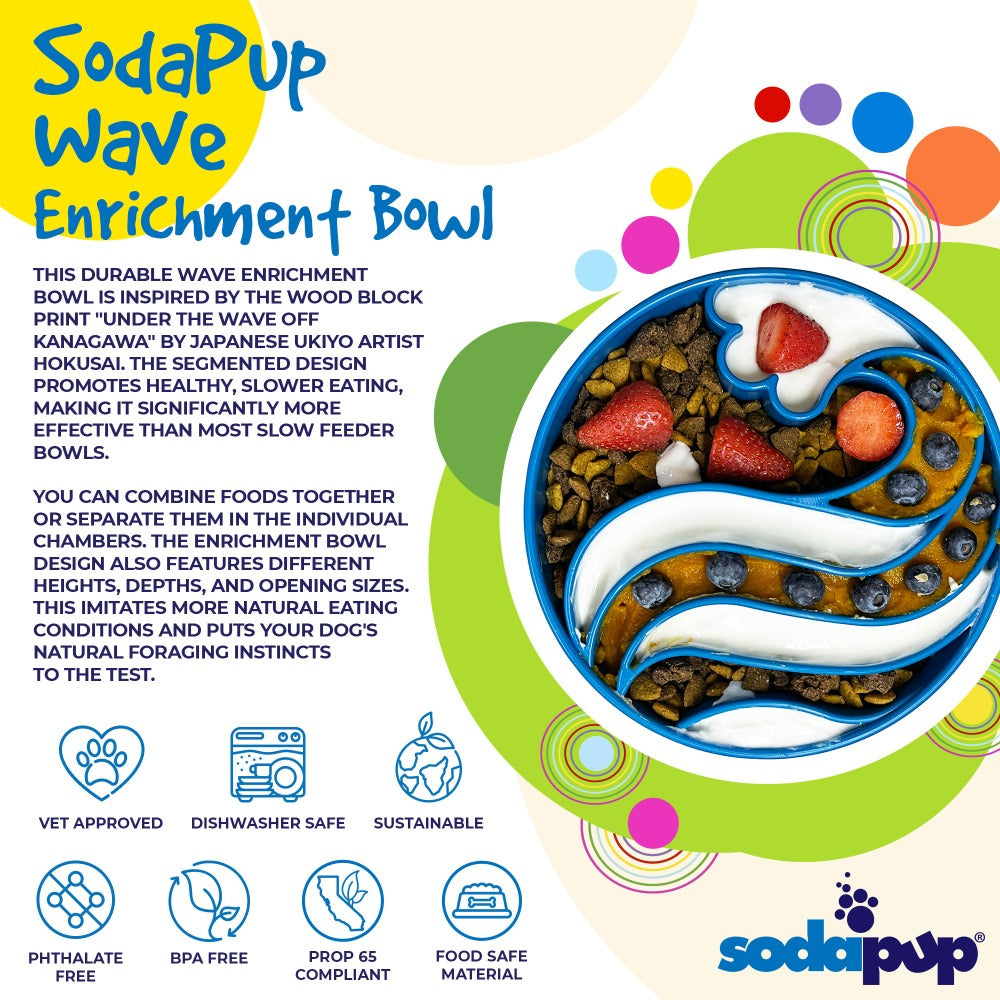 https://sodapup.com/cdn/shop/products/3-ProductSynopsis-SodaPup-EnrichmentFeeder-SodaPup-eBowlWave-Blue_1024x1024@2x.jpg?v=1676046688