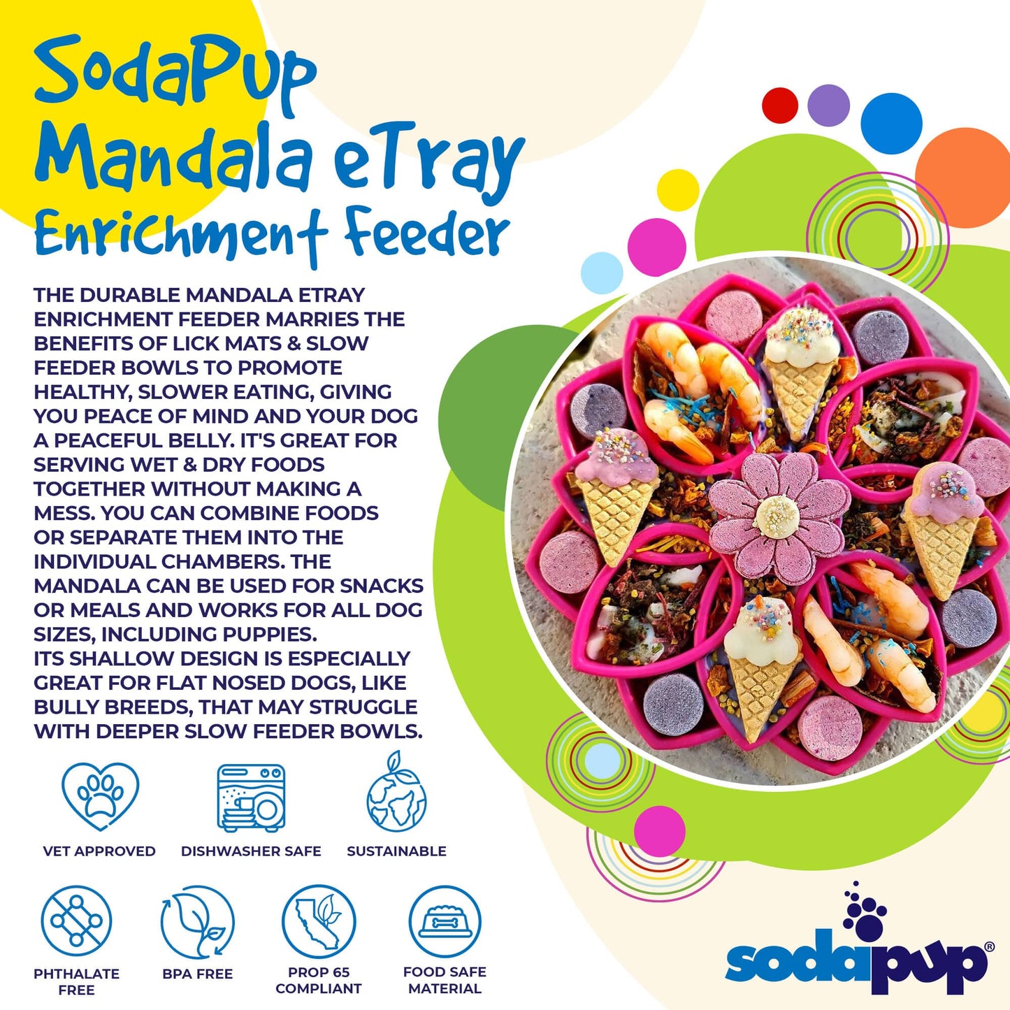 SodaPup Mandala eTray Shallow Slow Feeder Dog Bowl Enrichment | USA Made