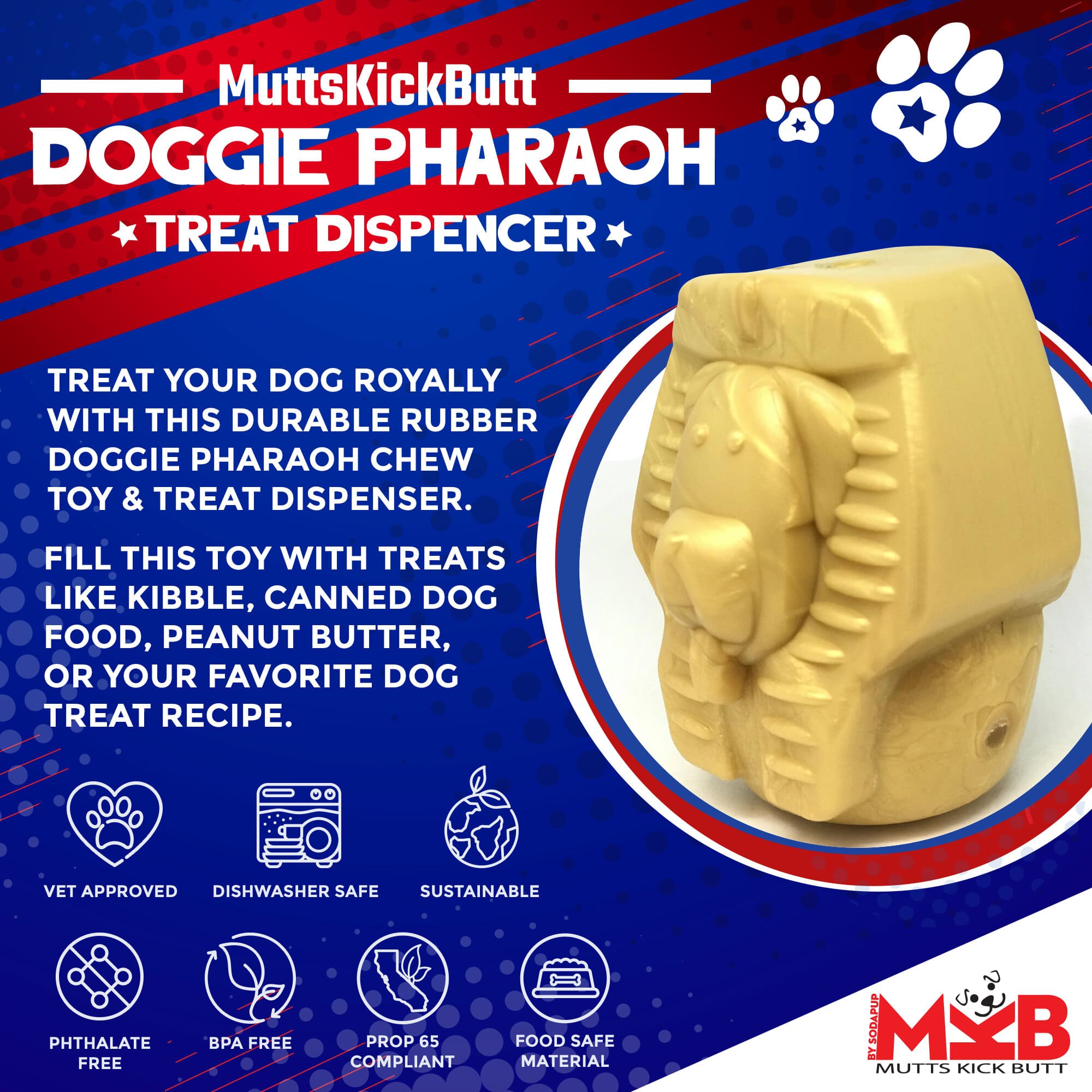 Dog Food Treat Dispenser Toy – Kash's Pawtique