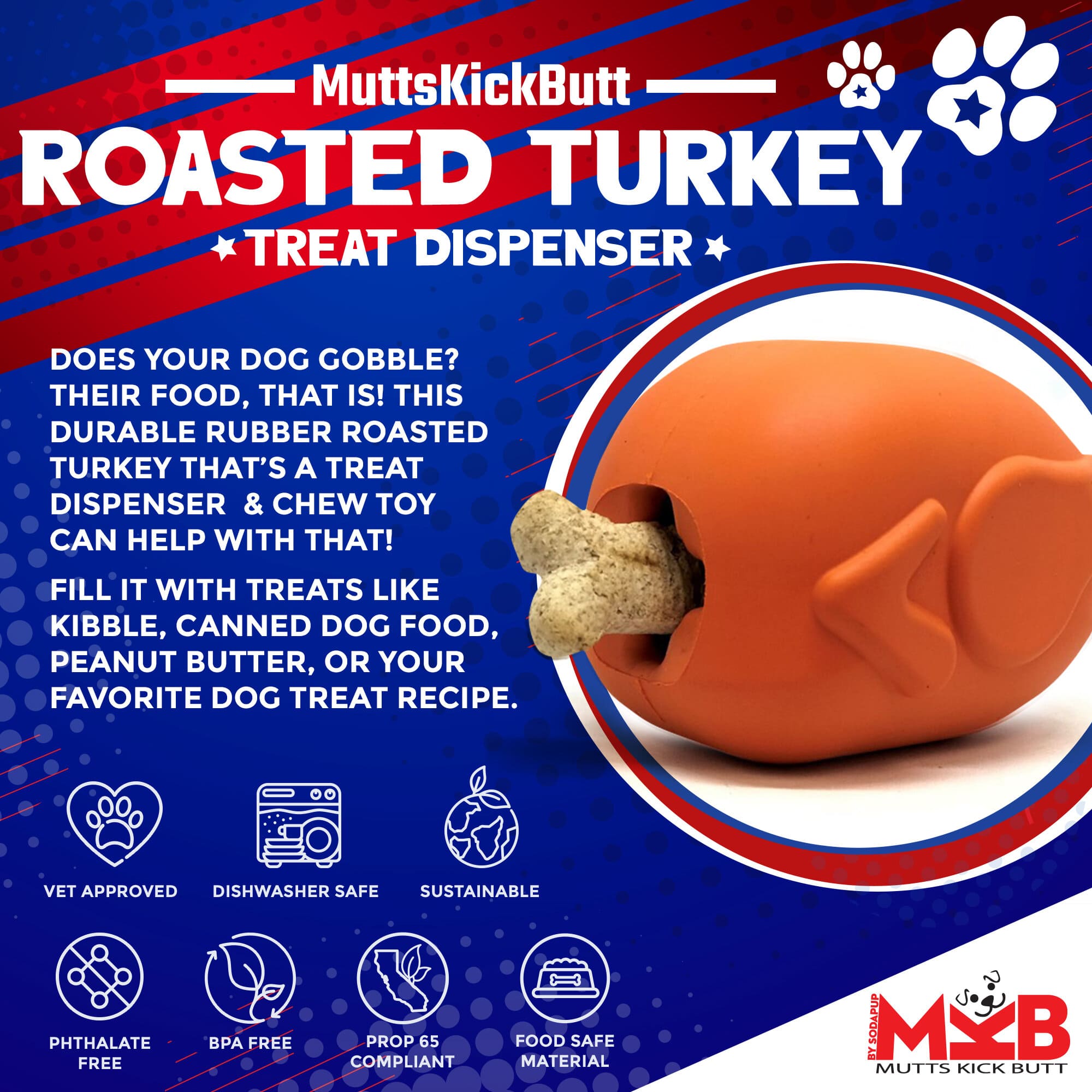 Roasted Turkey Durable Rubber Dog Toy - Made in the USA – SodaPup
