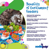 NEW! Mandala Design eTray Enrichment Tray for Dogs - SodaPup/True Dogs, LLC