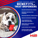 MKB Snowman Durable Rubber Chew Toy & Treat Dispenser - Large - Red - SodaPup/True Dogs, LLC