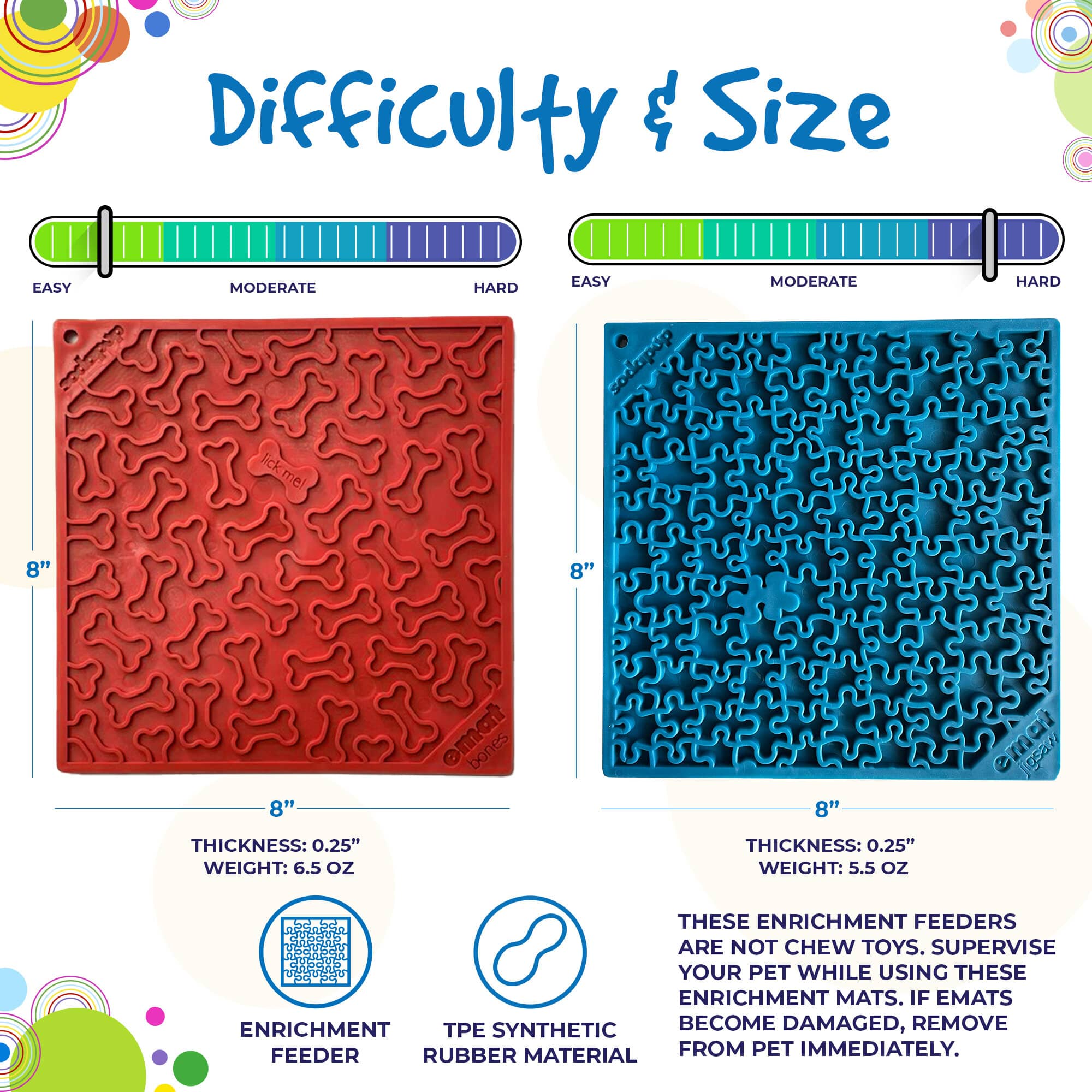 BlueBlue マットチャート 5点セット Blue Jigsaw & Red Bones Dog Lick Mat Bundle | 2-Pack Large Variety
