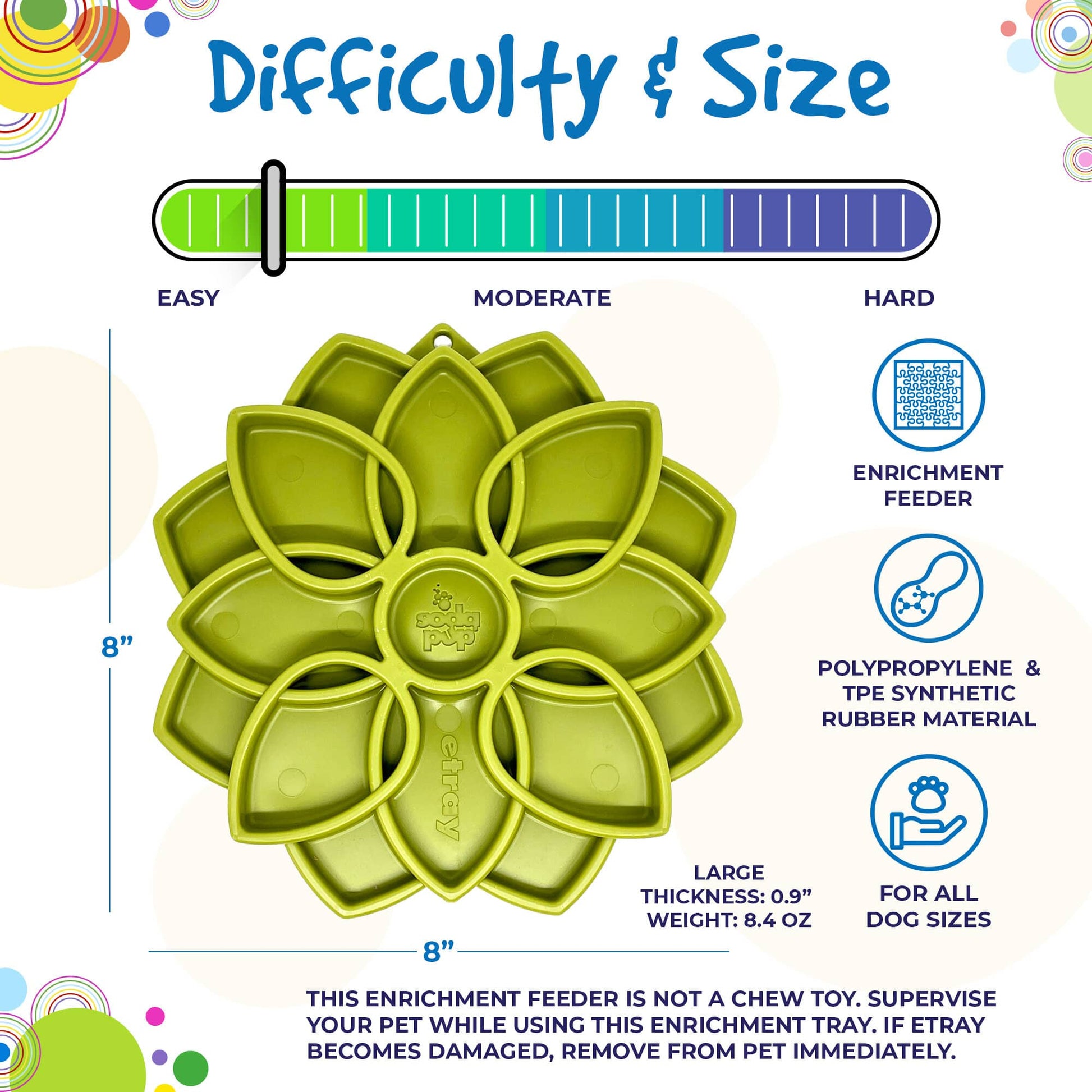 SodaPup Mandala eTray Shallow Slow Feeder Dog Bowl Enrichment | USA Made