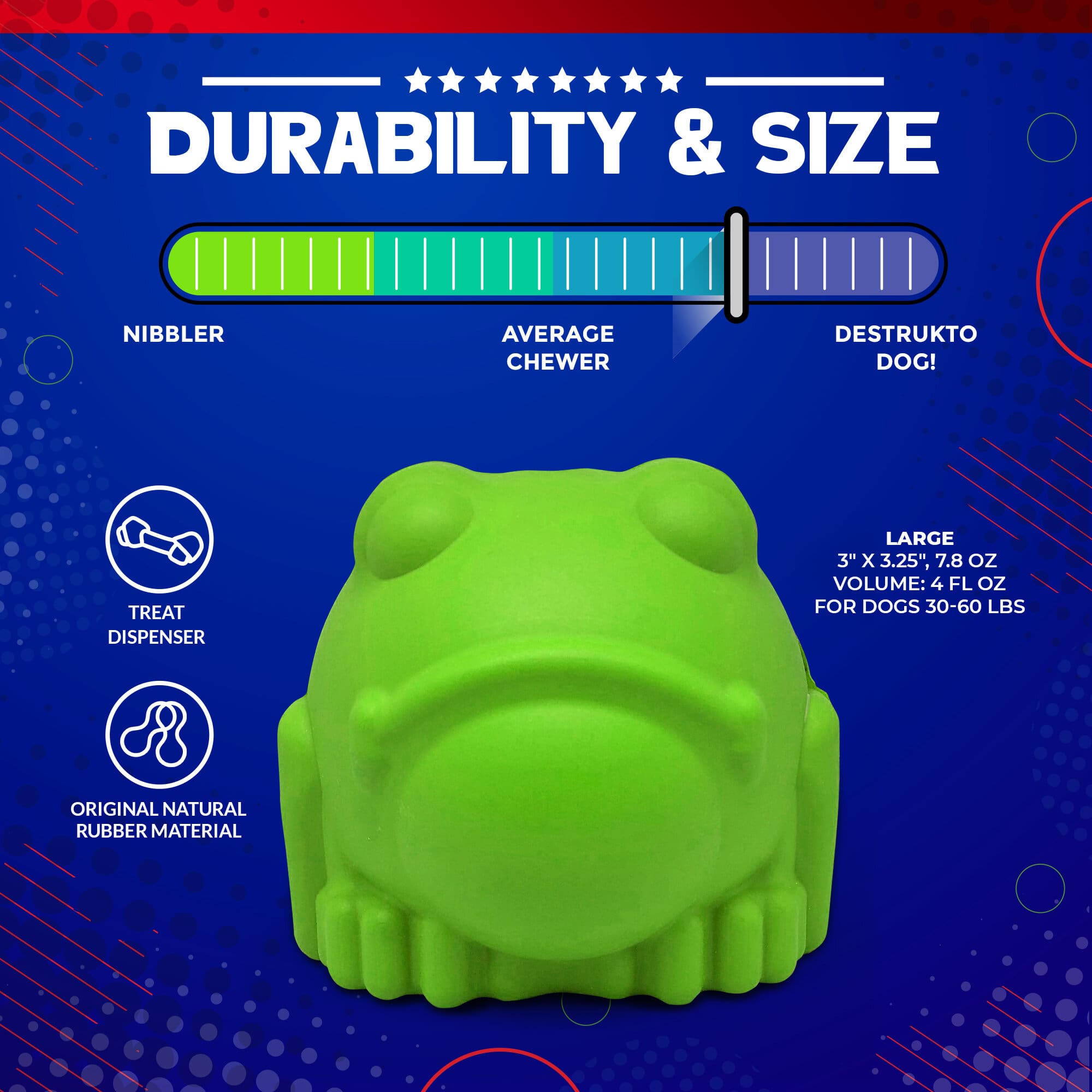 Bull Frog Durable Rubber Dog Toy - Made in the USA – SodaPup/True