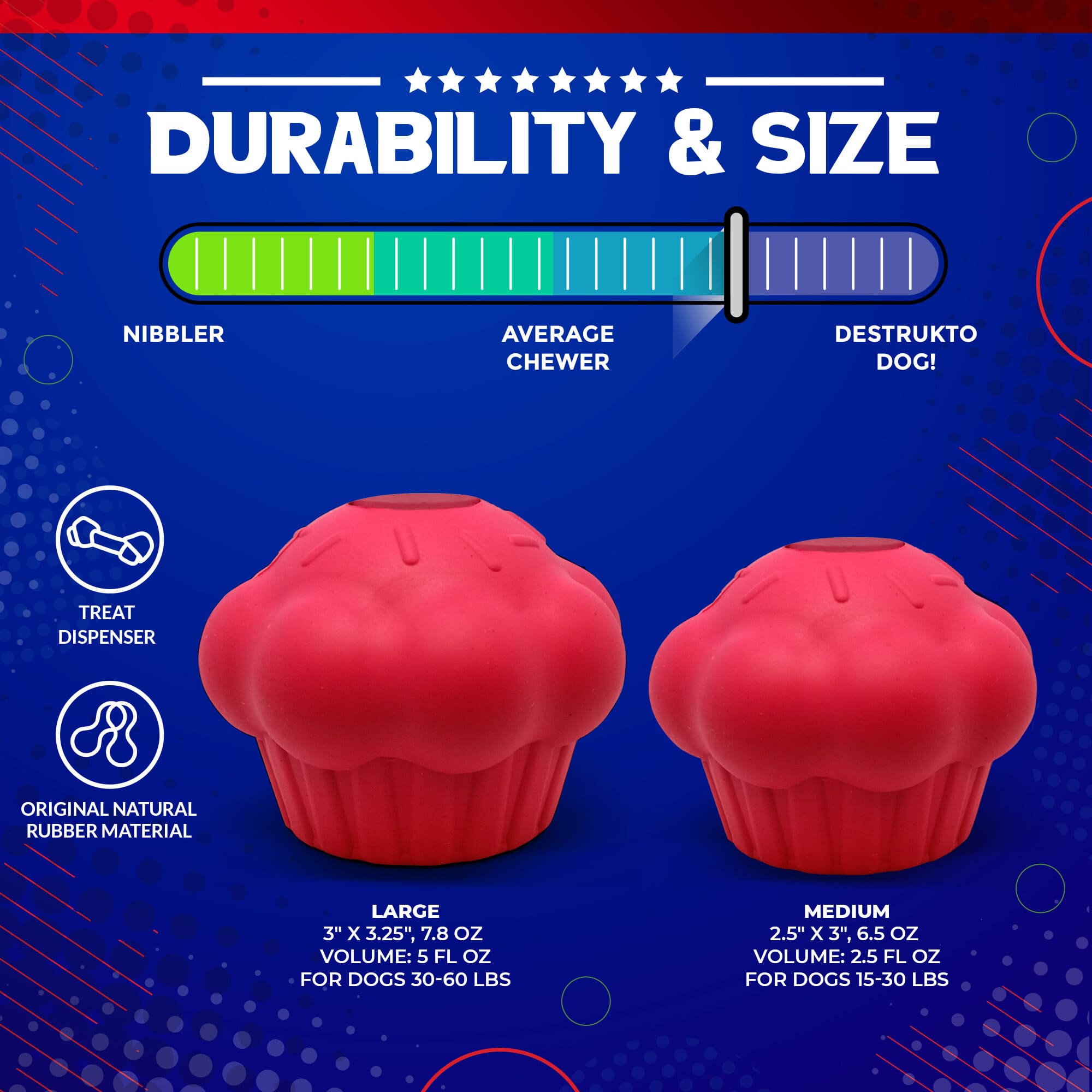 MKB Cupcake Durable Rubber Chew Toy & Dispenser at Sodapup