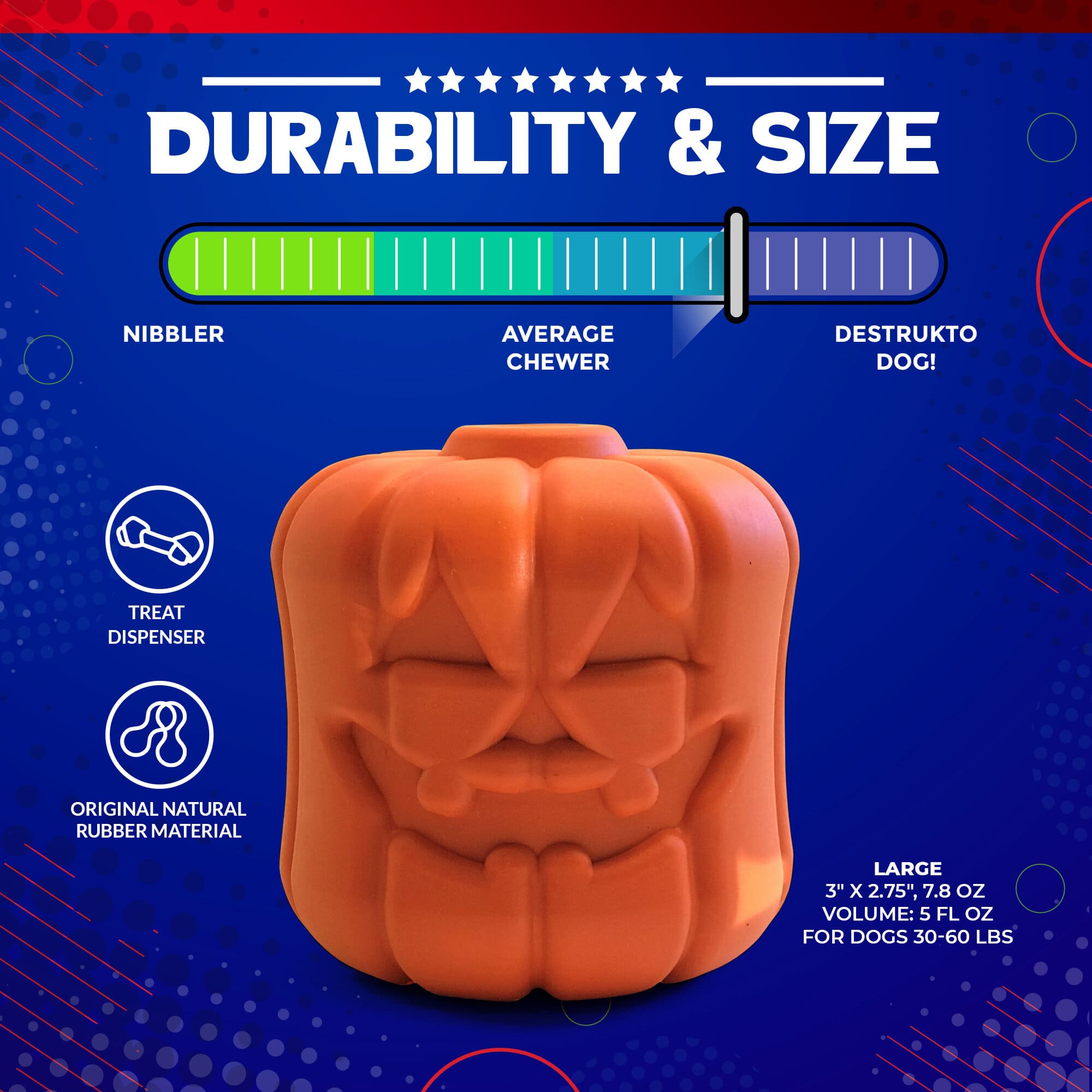 Jack-o-Lantern Durable Rubber Dog Toy - Made in the USA – SodaPup