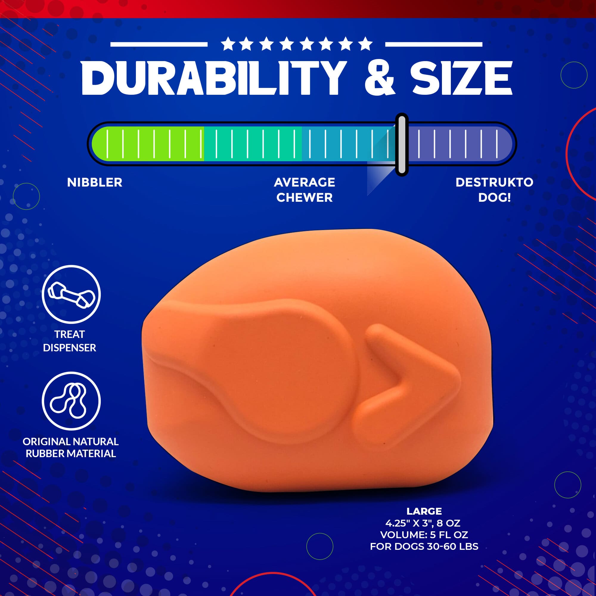 Roasted Turkey Durable Rubber Dog Toy - Made in the USA – SodaPup