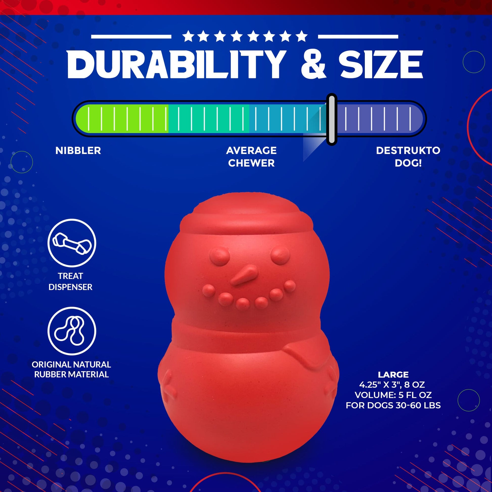 SodaPup Snowman Dog Toy Durable Winter Chew Large Dogs | USA Made